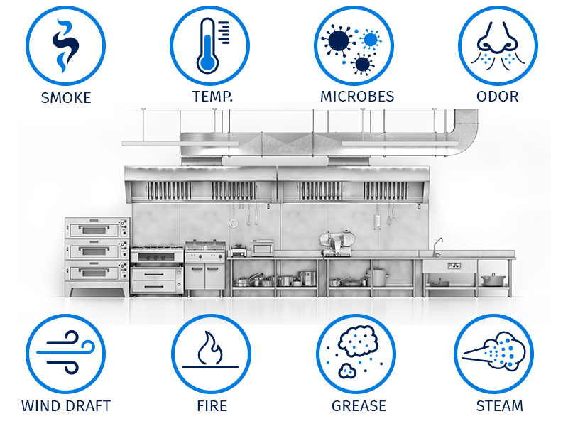 New Line Of Klimaoprema Kitchen Hoods Klimaoprema D D   1 Picture Ventilation Kitchen 